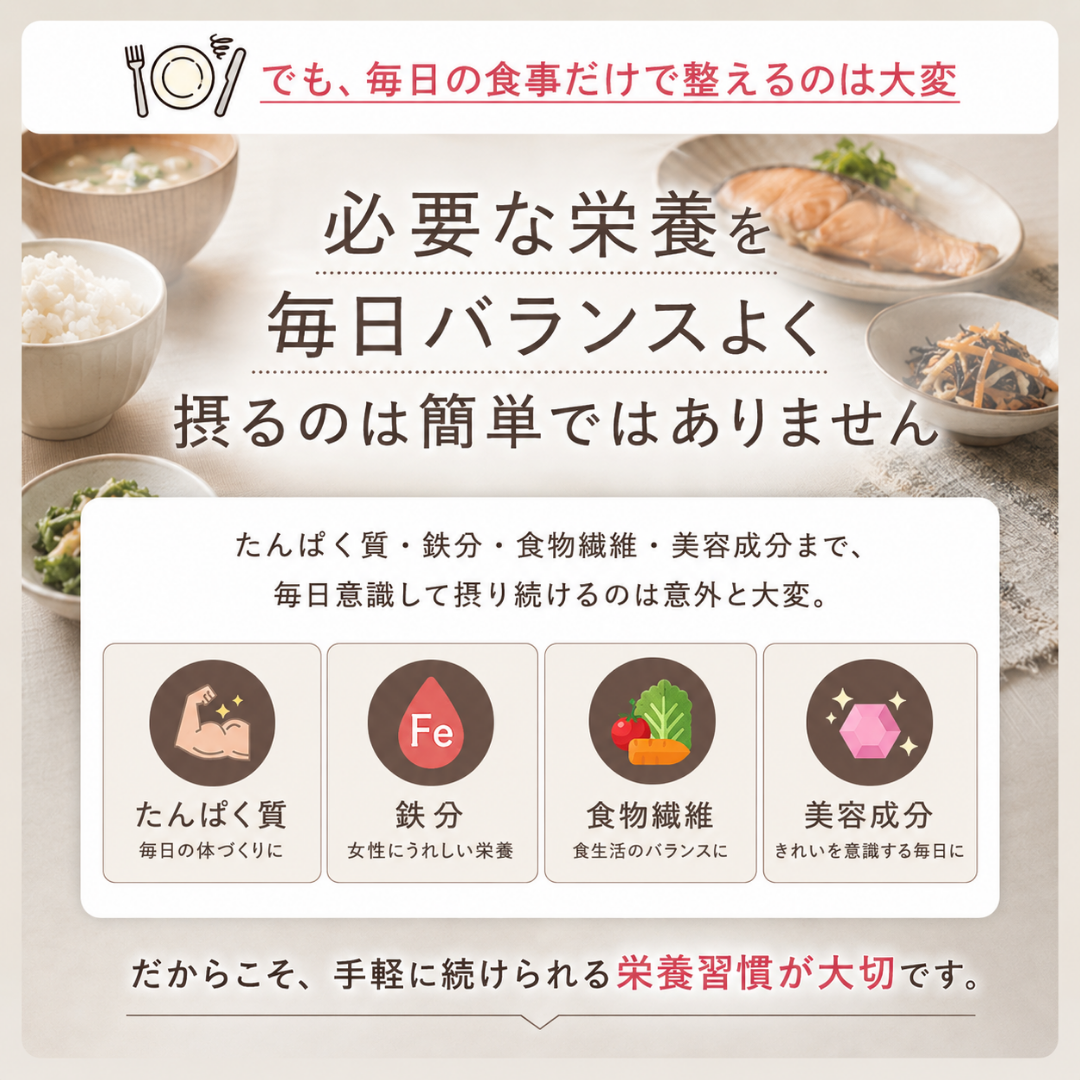 オトナプロテイン