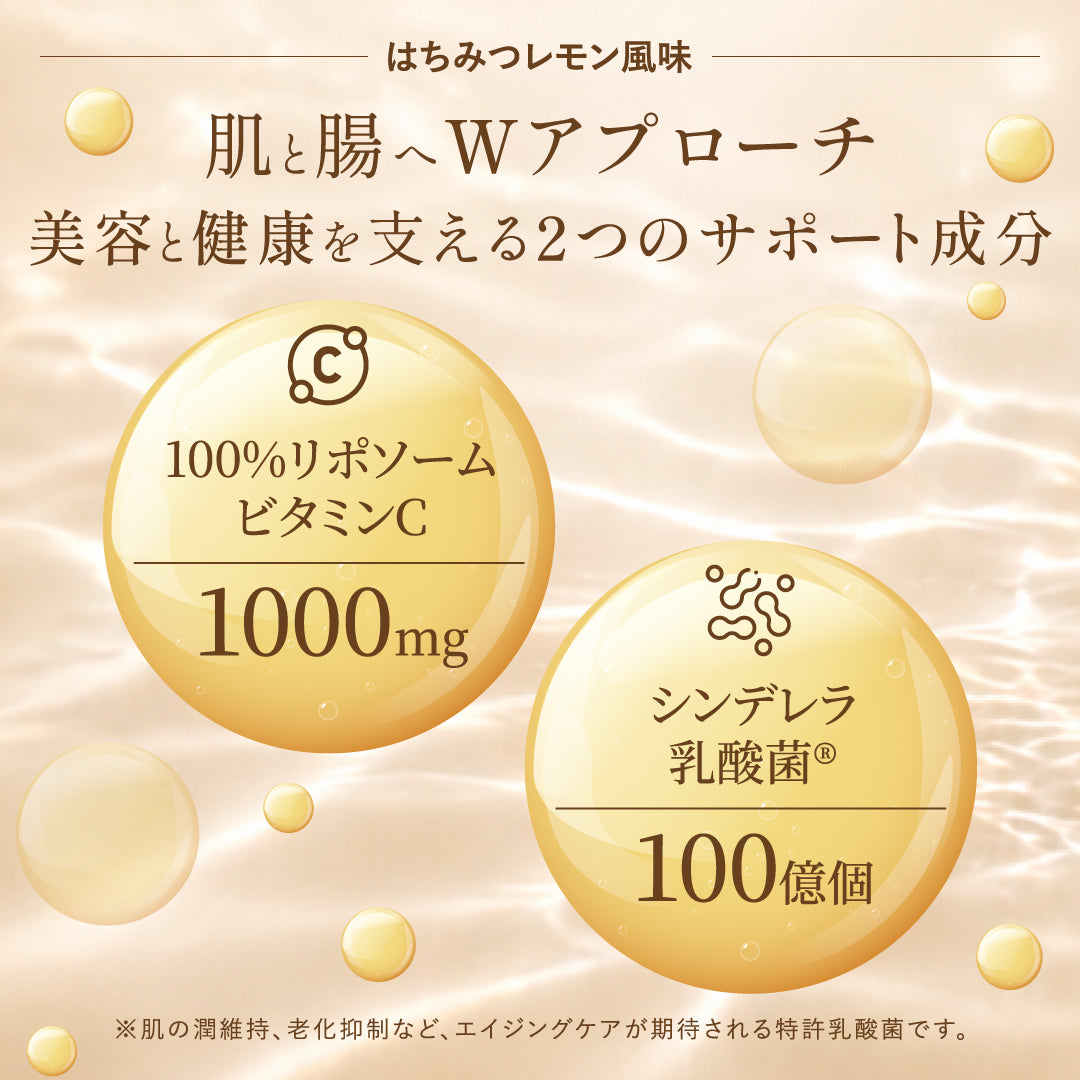 ハニリポC