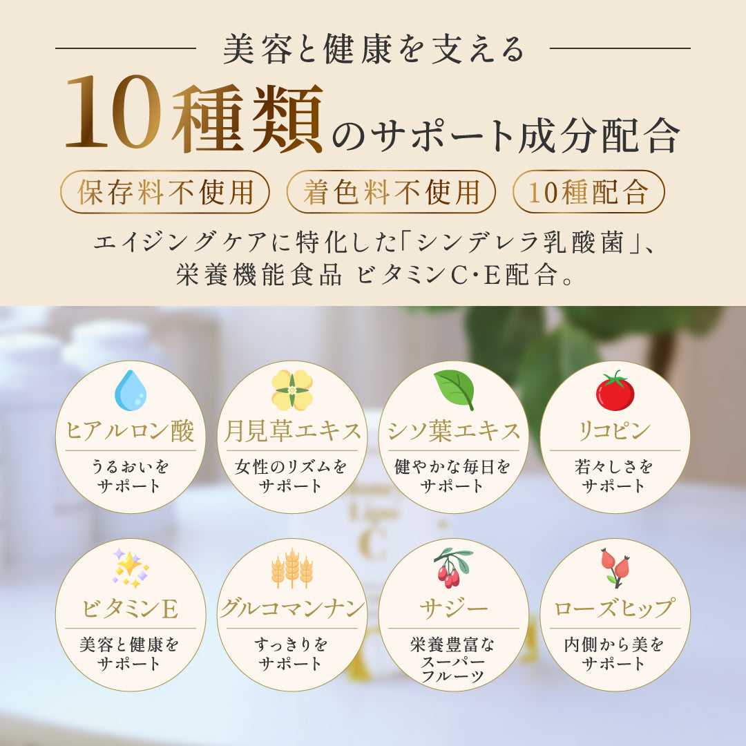 ハニリポC